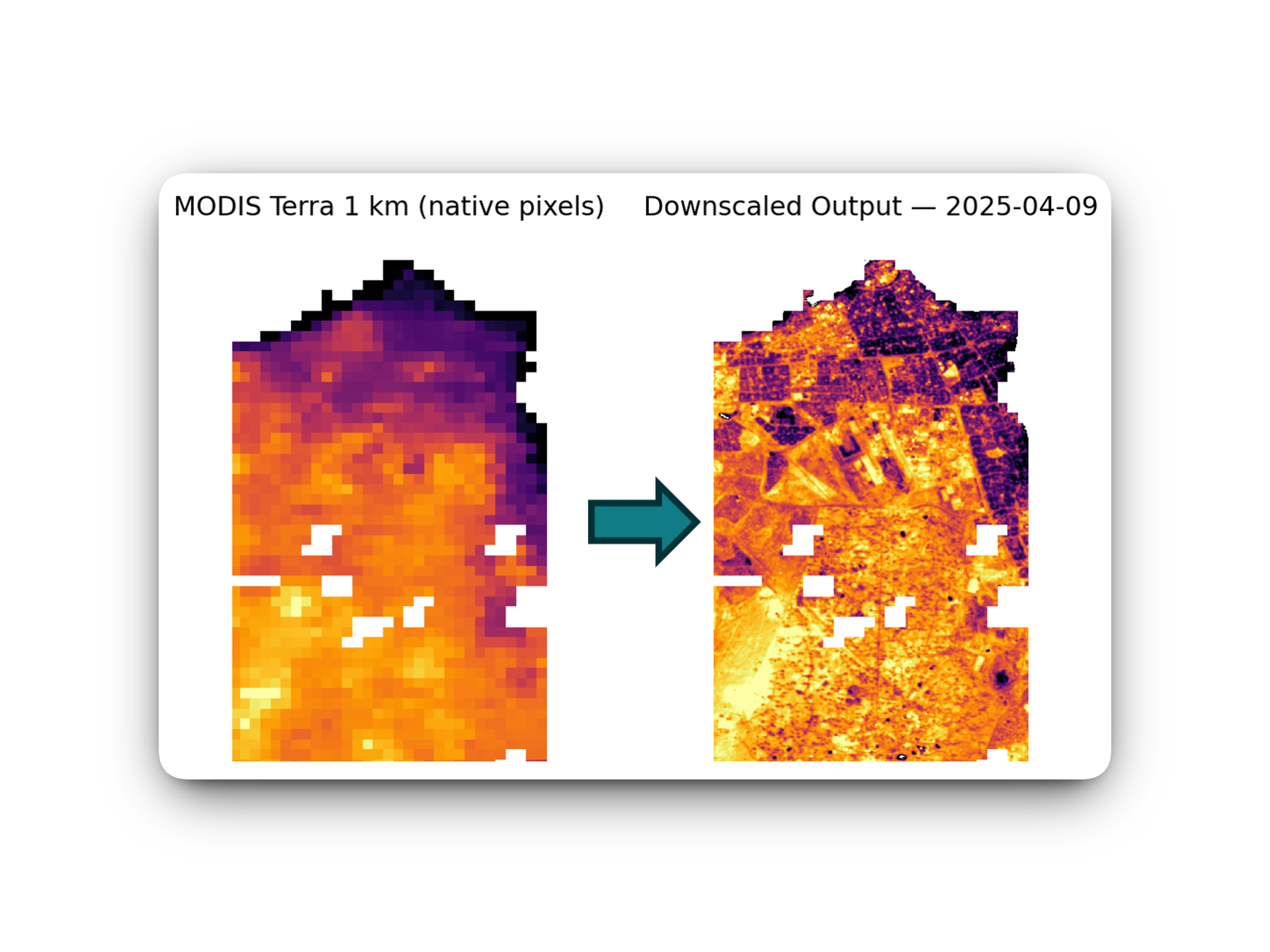 Urban Climate MENA project preview